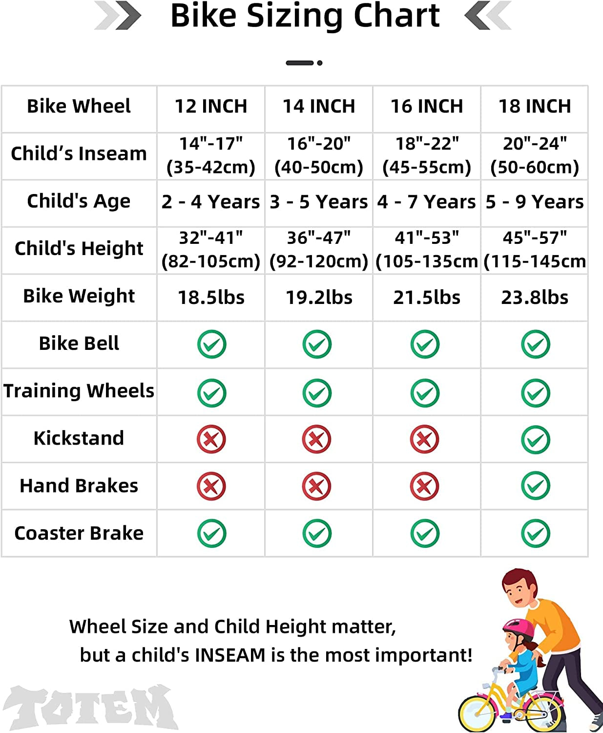 Kids Bike for Ages 2-12 Years